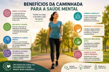 Benefícios da Caminhada Diária: Como Melhorar Sua Saúde com um Hábito Simples